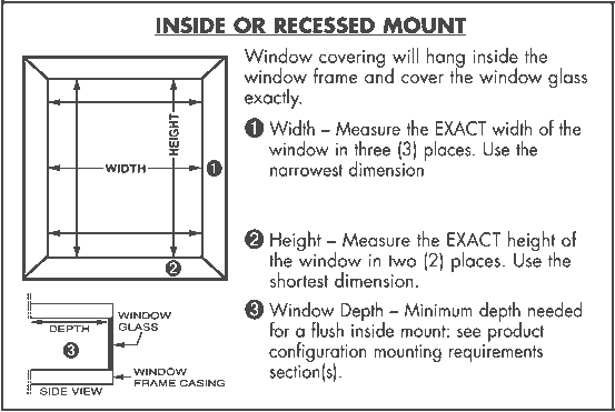 measuring diagram