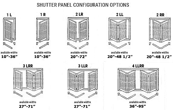 shutters panel configurations